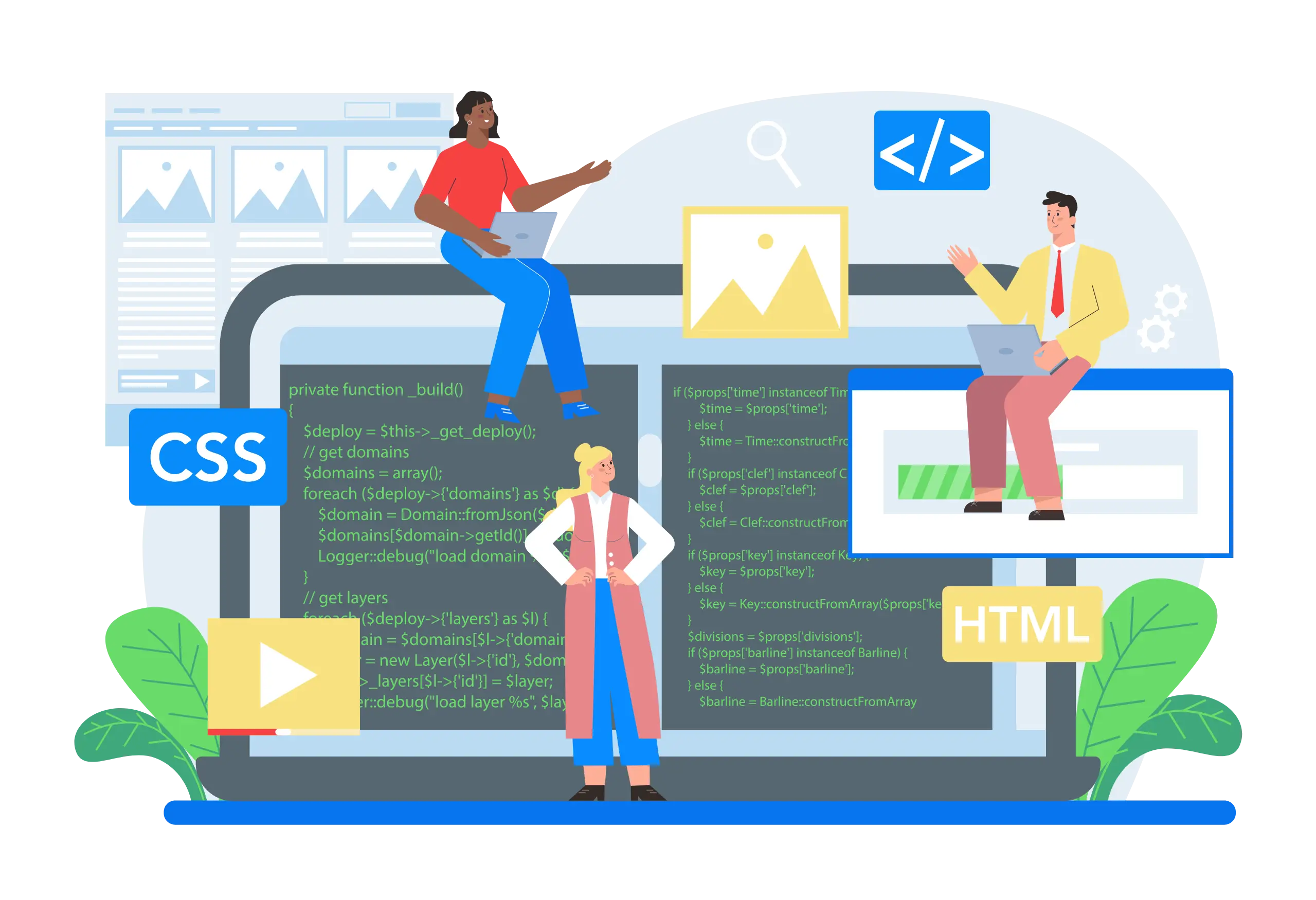 Conversion Scientists